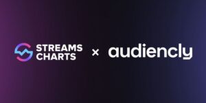 Streams Charts and Audiencly partner to address viewbotting on Twitch