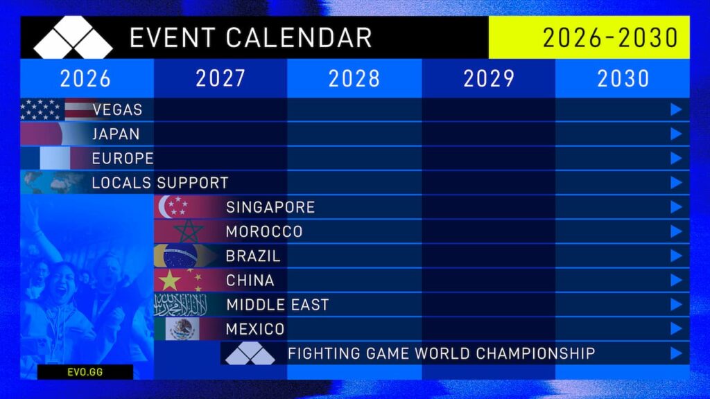Evo expands globally with new events across five countries starting 2027