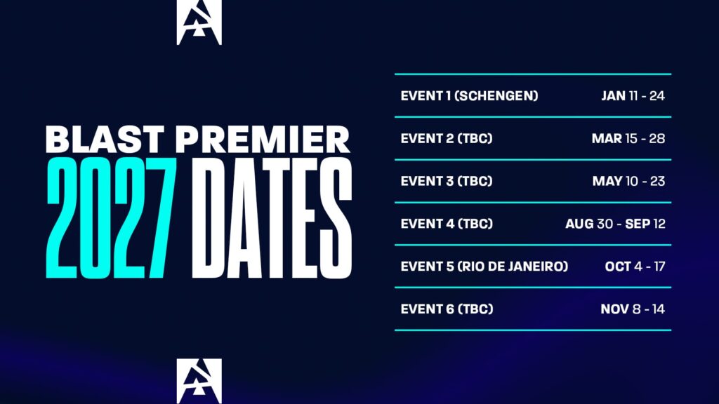 BLAST to host $1.25 million CS2 event in Rio de Janeiro in 2027