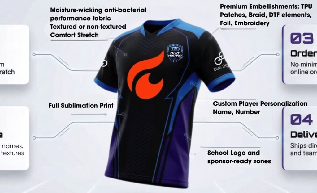 PlayVS names Duo Digital Prints as official K-12 jersey partner