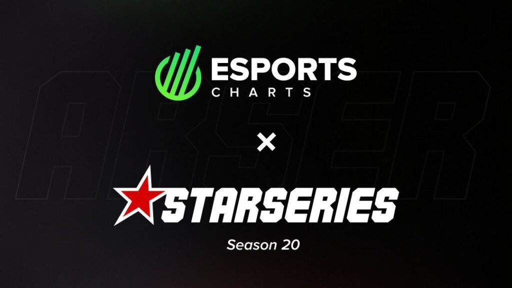 StarLadder extends partnership with Esports Charts for StarSeries Season 20